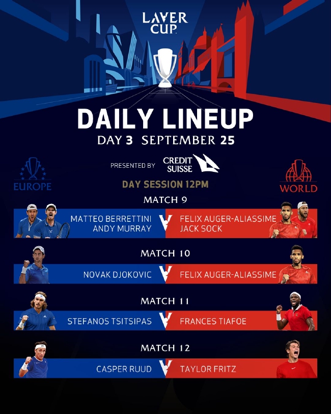 拉沃尔杯鏖战联合杯，西西帕斯刷新纪录